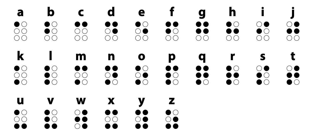 Alphabet Lore Letter Nn, Alphabet Classroom Decor