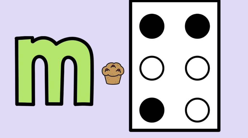 m letter with dots 1, 3 , 4, 6