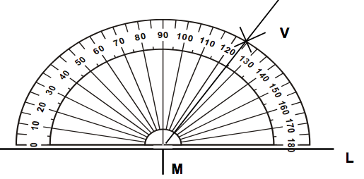 Protractor