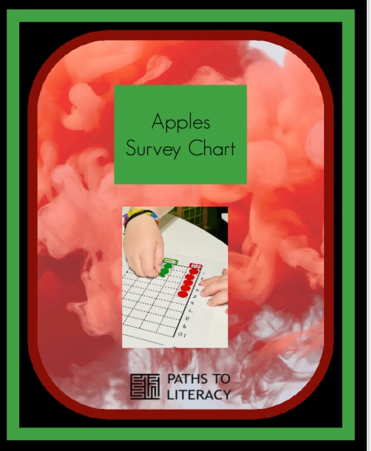 Apples Survey Chart Pin