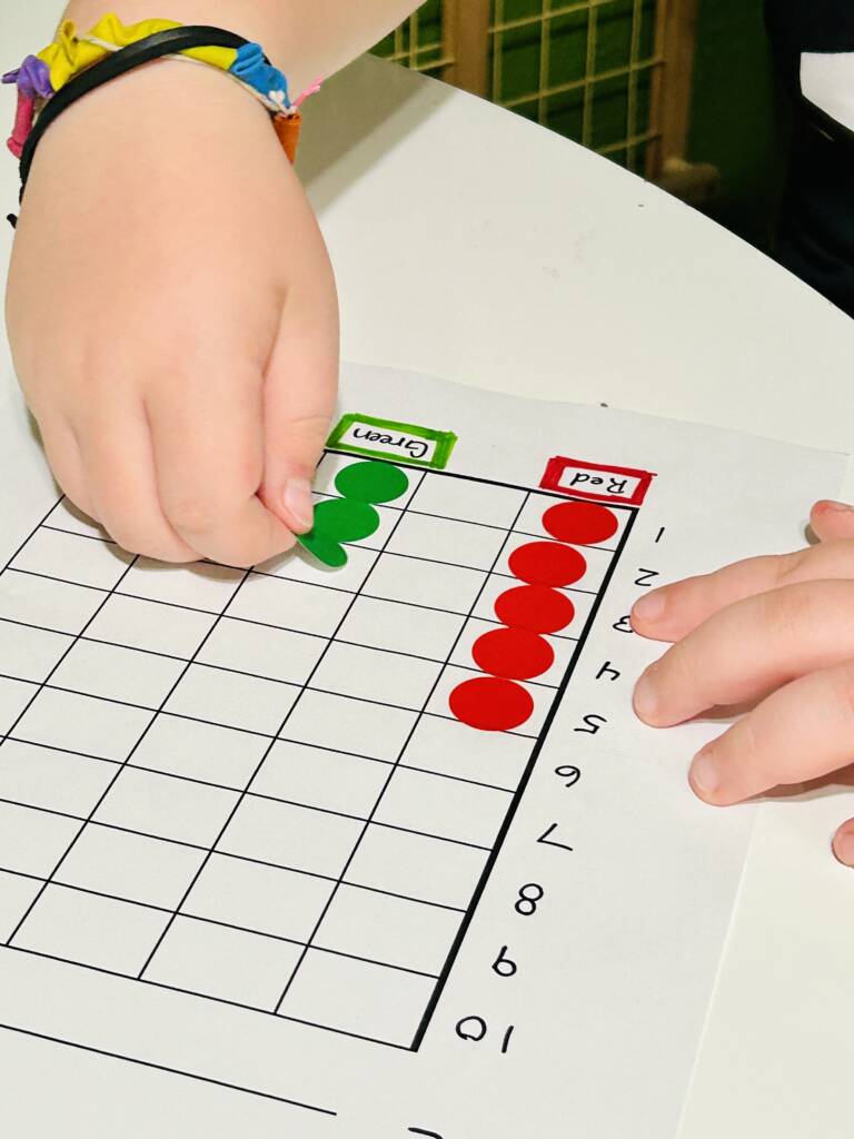 Apples graph with red and green columns and a tactile graph