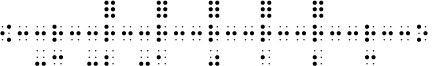 Number line with integers