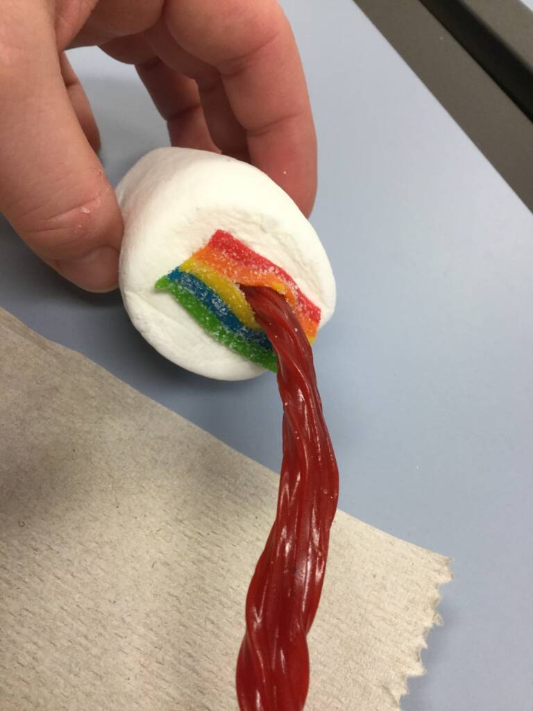 Back part of a candy eye ball